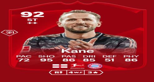 تحدي لاعب الشهر هاري كين في لعبة FC25